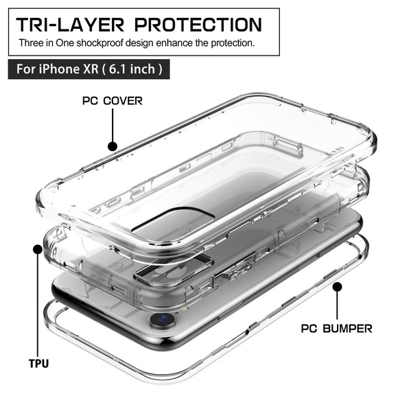 (2) iPhone XS (10s) MAX Cases w/Screen Protectors! - Picture 7 of 8